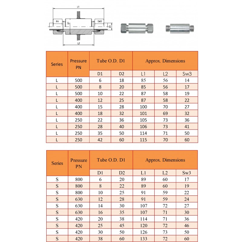 Paslanmaz Hidrolik Weld Bulkhead Connector KMPKPGN